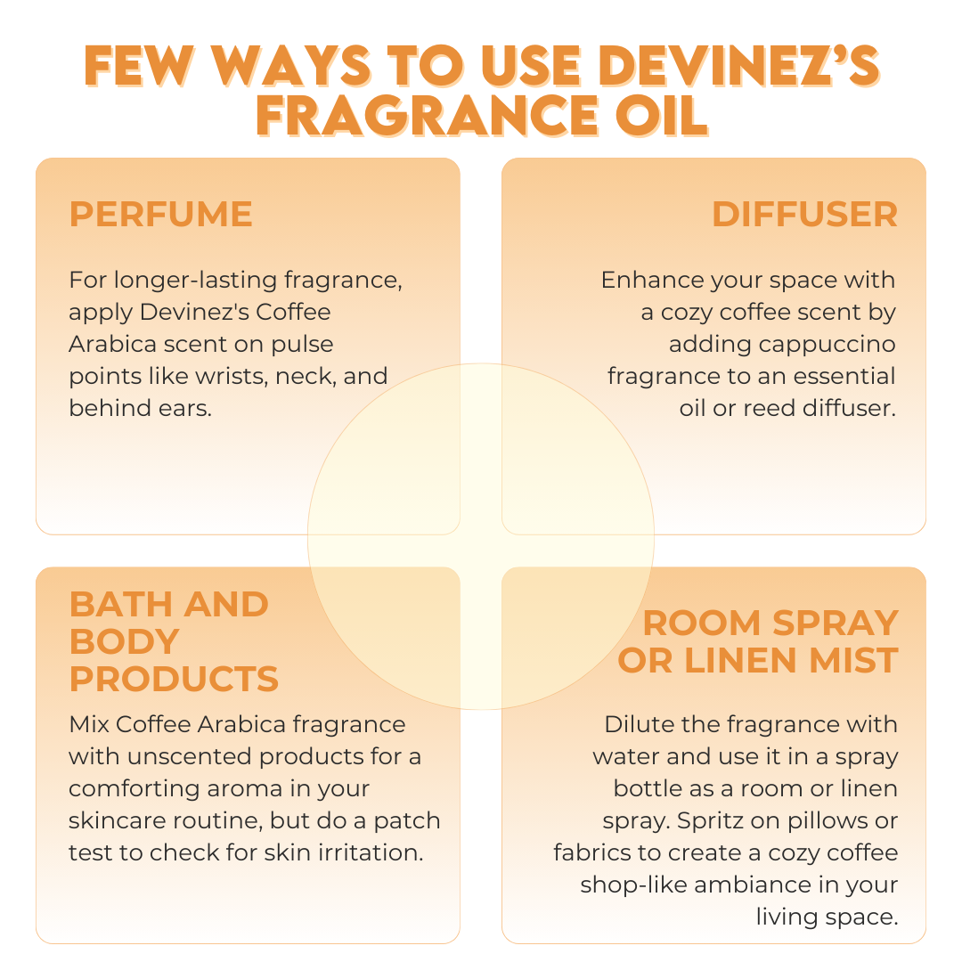 Arabica Coffee Fragrance Oil 30ml – DevinezIndia - Main Image